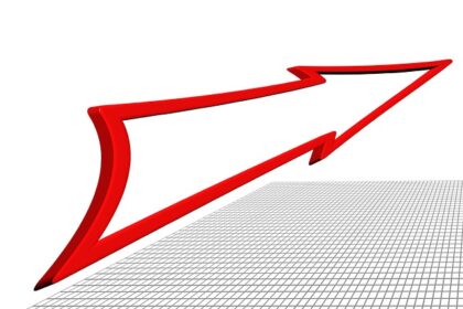 online video growth stats 2015 canada