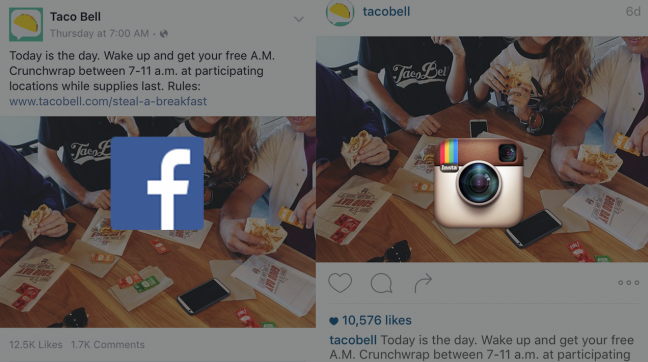Synced Facebook & Instagram Ads – The New Normal?