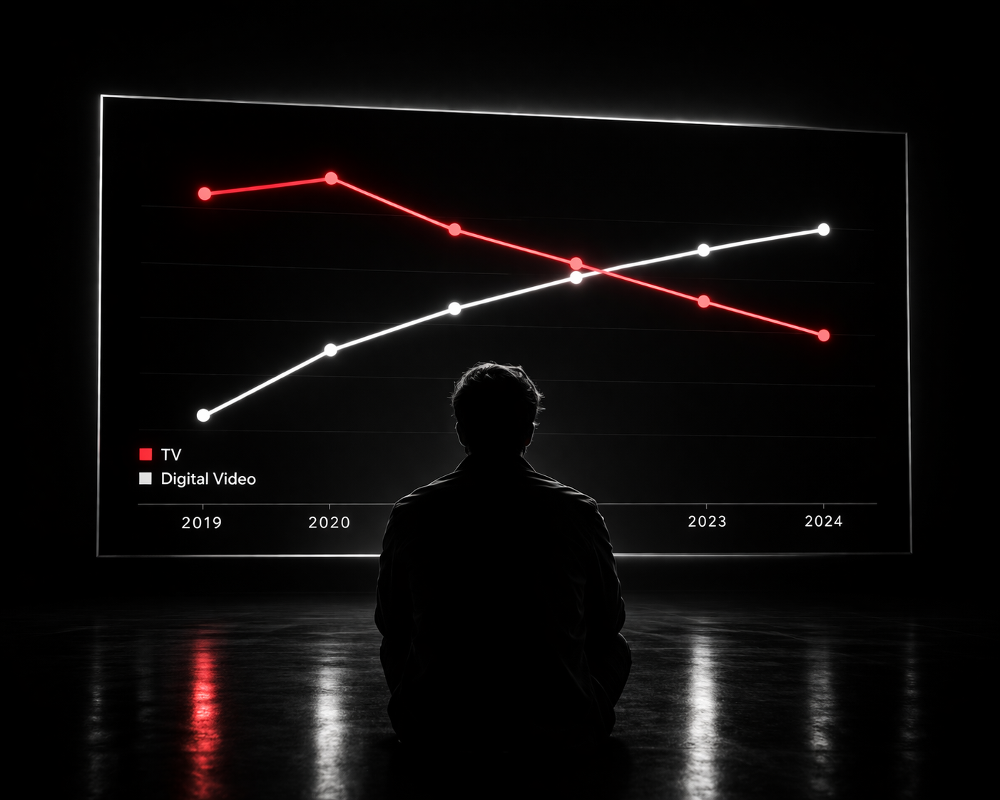 Minimal cinematic visual of a rising light streak cutting through darkness, representing momentum, attention growth, and the impact of structured video marketing and digital media systems on long term visibility